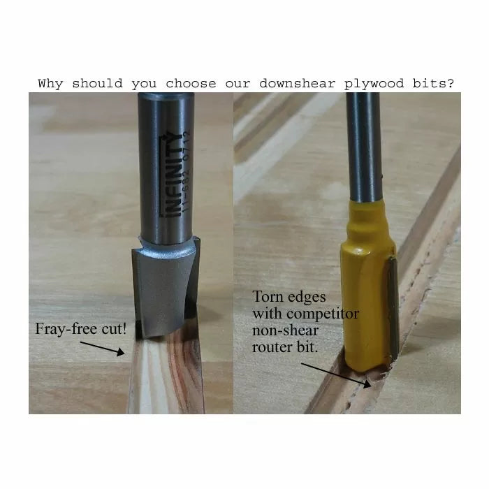 Juego de 3 brocas para ranurar madera contrachapada con vástago de 1/2" de Infinity Tools