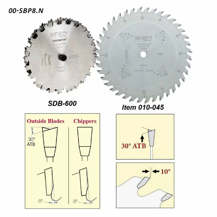 Paquete de 2 hojas de sierra Infinity Dadonator y Super General