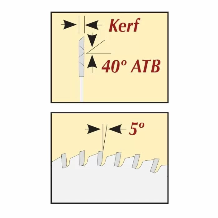 Infinity Tools 10" x 80T Ultra-Smooth Crosscutting Saw Blades, 5/8" Bore