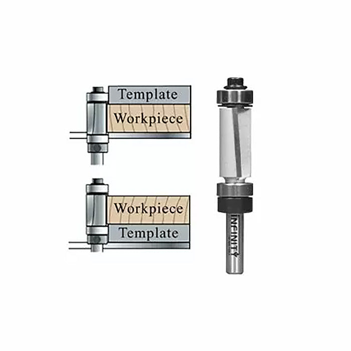 Infinity Tools 1/4" Shank Double Bearing Pattern Router Bits