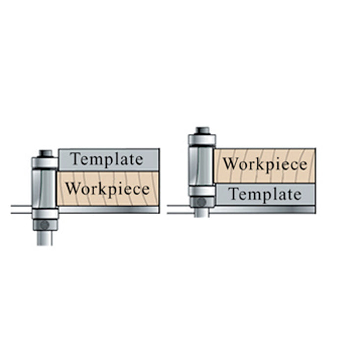Brocas para enrutador con patrón de cojinete doble y vástago de 1/2" de Infinity Tools