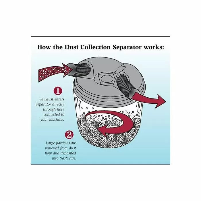 Large Dust Collection Separator