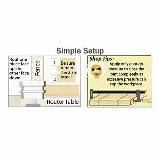 Broca enrutadora con unión encolada y vástago de 1/2" de Infinity Tools con bloque de instalación