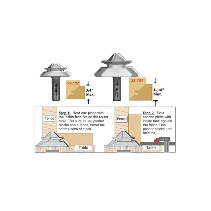 4-Pc. Master Lock-Miter Bit & Setup Jig Package
