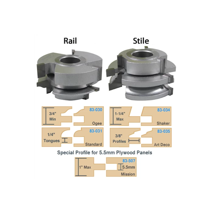Infinity Tools Shape-Up Shaper Cutter Glass Door Kit, 3/4" Bore