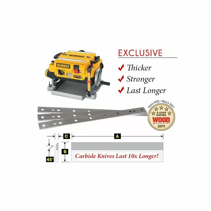 Carbide planer knives and a yellow planer machine with thickness, durability, and longevity features highlighted.