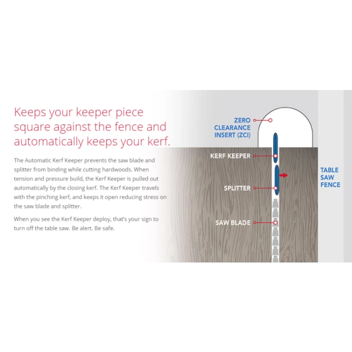 MicroJig SteelPRO Kerf Splitters