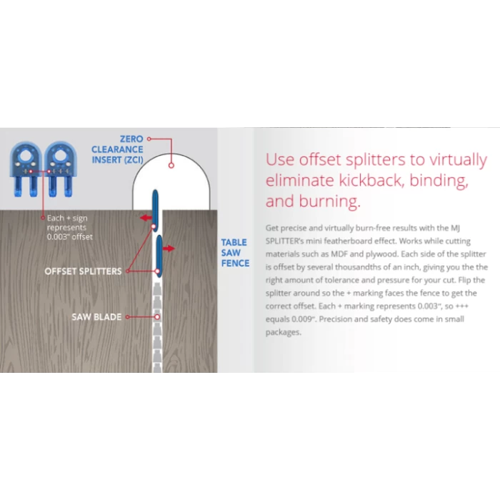 MicroJig SteelPRO Kerf Splitters