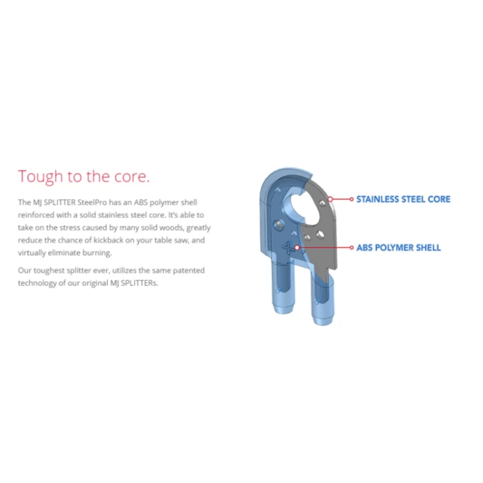 MicroJig SteelPRO Kerf Splitters