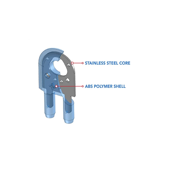 MicroJig SteelPRO Kerf Splitters