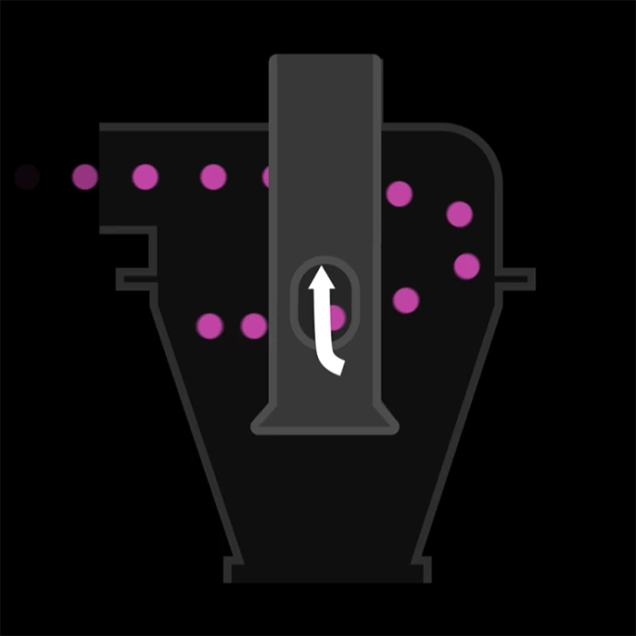 Infinity Tools Quick-Snap Dust Separator With 16' Hose And 4-Pc Adaptor Kit