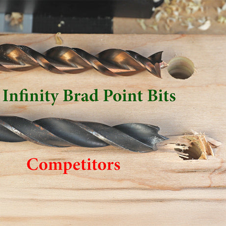 Infinity Tools Brad Point Bits for the Cleanest Holes