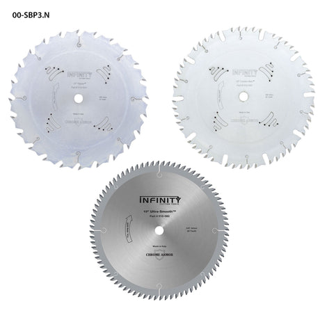 Multi-Blade Packages