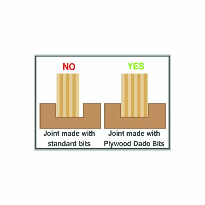 Infinity Tools 1/2" Shank 4-Pc. Plywood Dado Router Bit Set