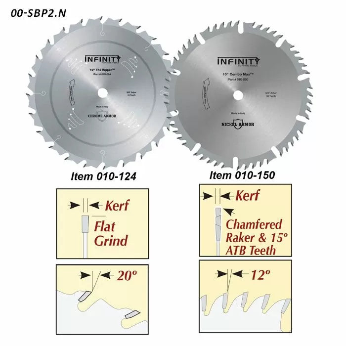 Infinity Tools 2-Pc. 10" Essential Saw Blade Set