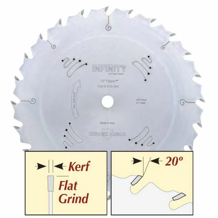 Infinity Tools 10" x 24T Ripping Tablesaw Blades, 5/8" Bore