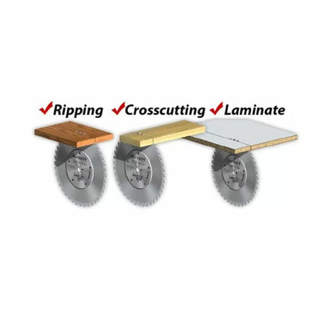 Table saw blades cutting wood and laminate for ripping, crosscutting, and laminate work