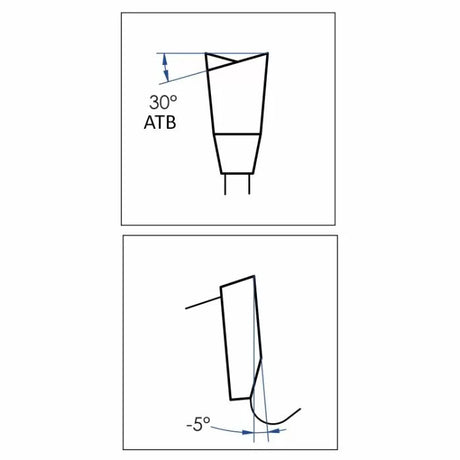 Saw blade tooth angle diagram showing 30 degree ATB and -5 degree hook angle for woodworking.