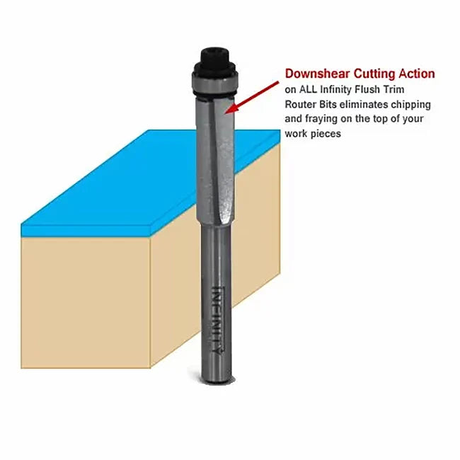 Infinity Tools 1/2" Shank Flush Trim Router Bits w/ Downshear