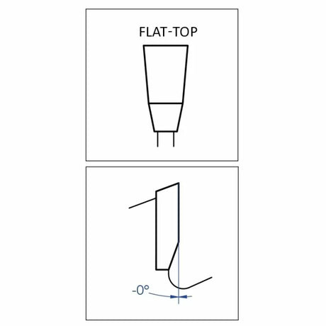 Diagram of a flat-top saw blade tooth with side and front profile views for woodworking