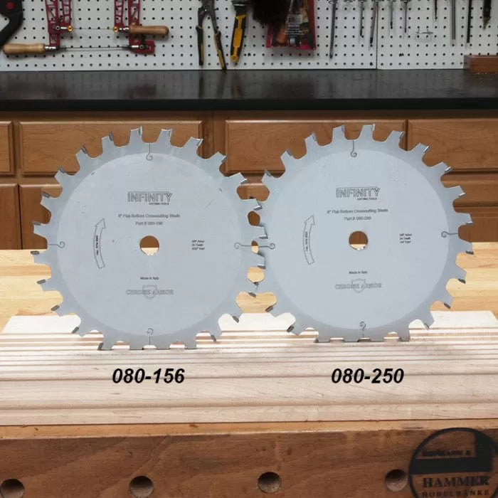 Flat-Top Saw Blade Packages