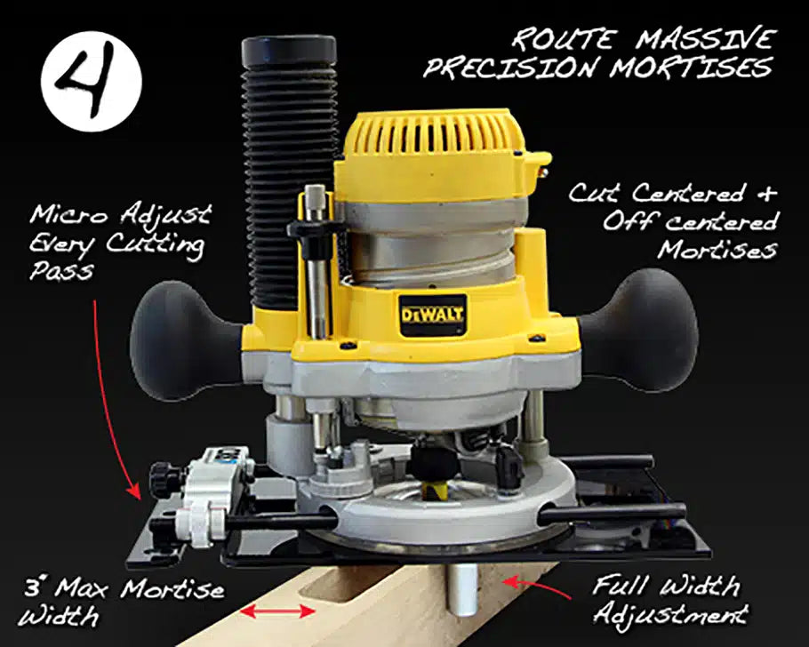 MPOWER Combination Router Base