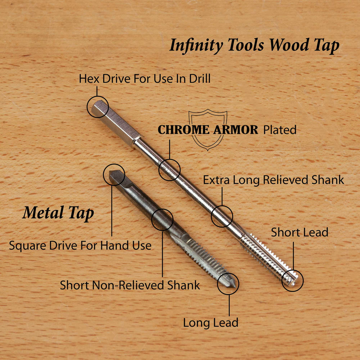 Infinity Tools Wood Tap Sets