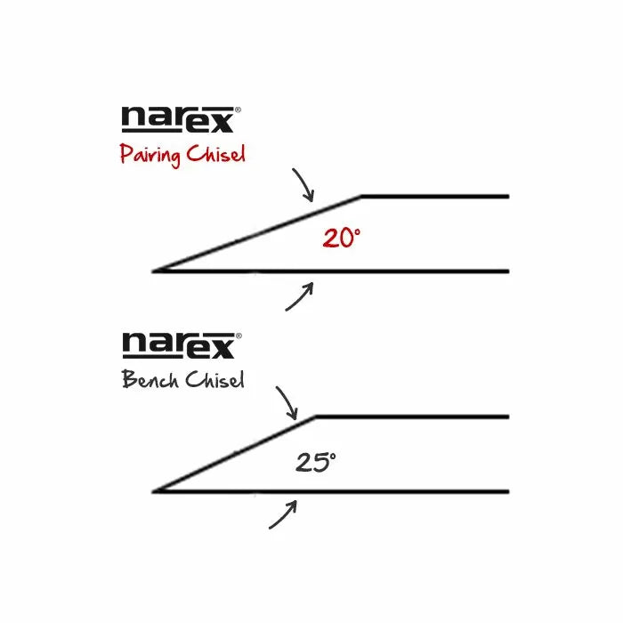 Narex Imperial Pairing Chisels