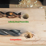 Infinity Tools 7-Pc. Brad Point Drill Bit Set, Imperial