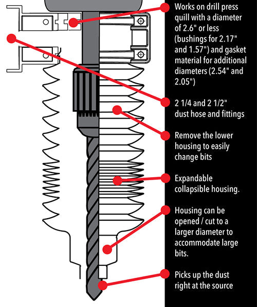 DRILLNADO Drill Press Dust Collection System