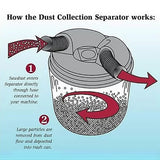 Infinity Tools Dust Collection Separator