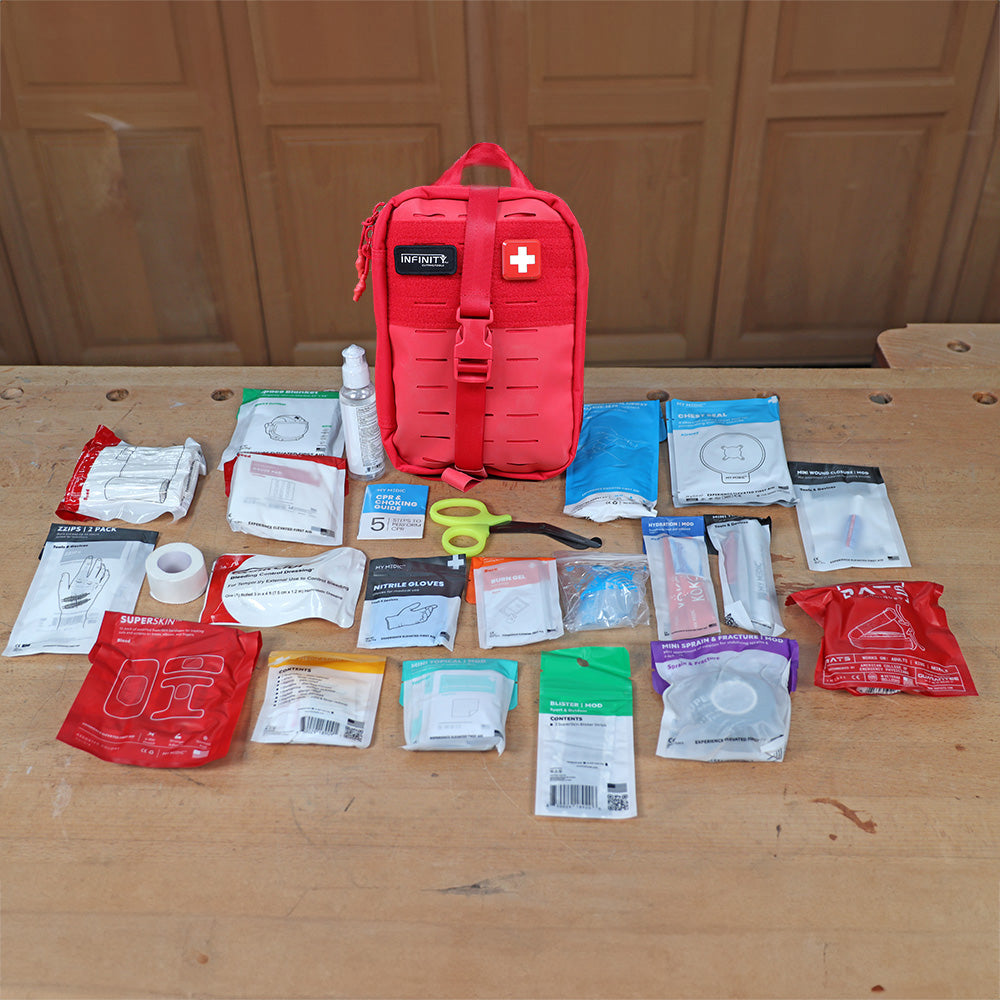 Woodworker's First Aid Kit