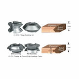 Infinity Tools Edge Banding Shape-Up Shaper Cutters