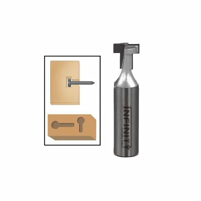 Keyhole & Picture Hanging Router Bits