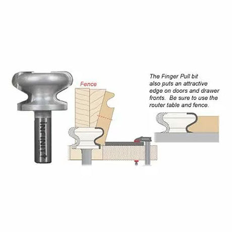 Infinity Tools 1/2" Shank Finger Pull Router Bit