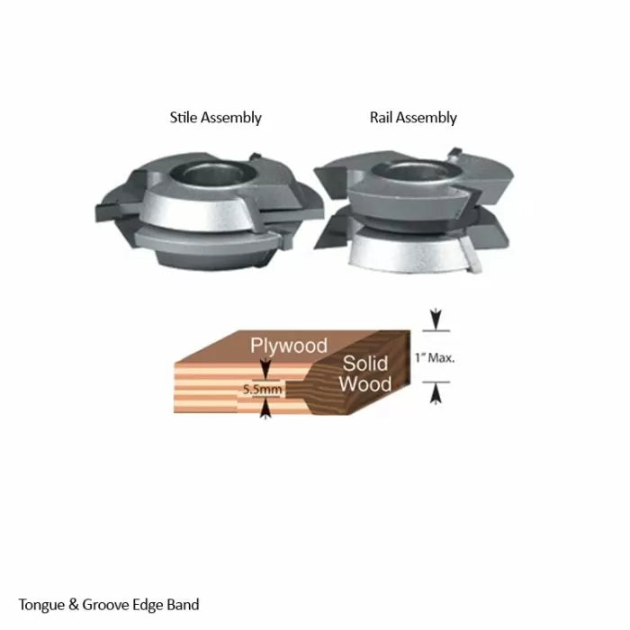 Edge Banding Shaper Cutters