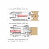 Insert-Pro Interior Door Making Shaper Cutters