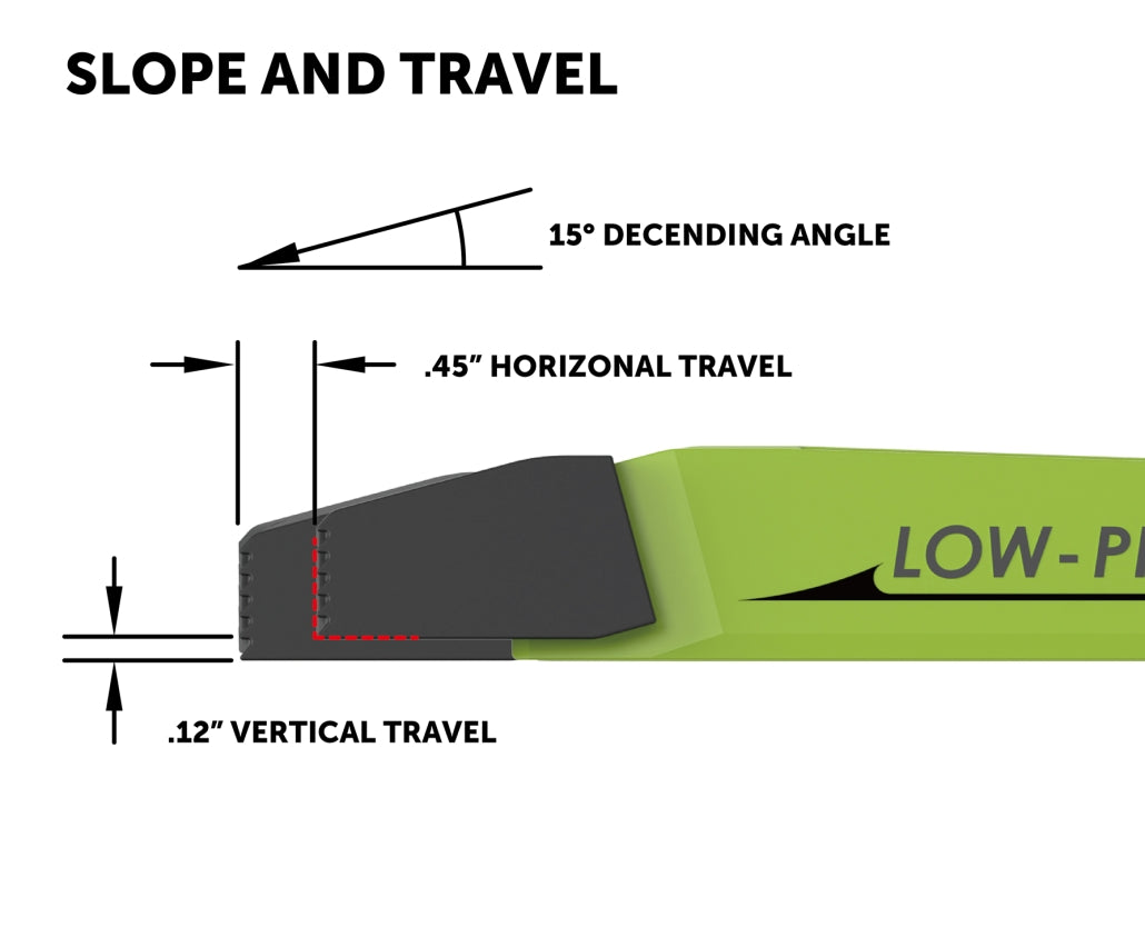 BOW Products Low Profile Clamp Kit