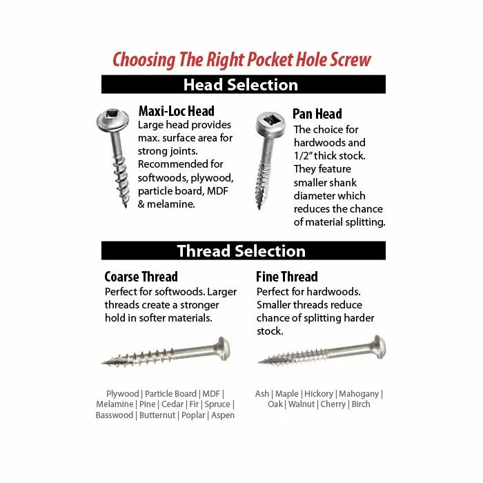 Kreg Pocket Hole Screw; #7 Coarse Maxi-Loc Head, 1-1/4"