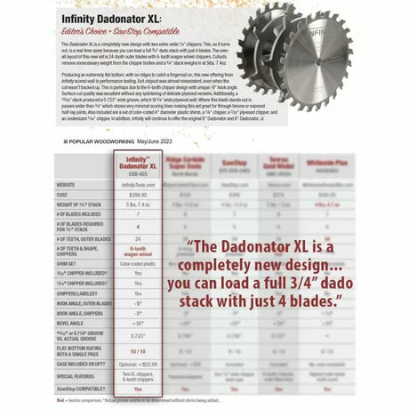 Dadonator XL dado blade set review with product photo, specifications, and woodworking quote.