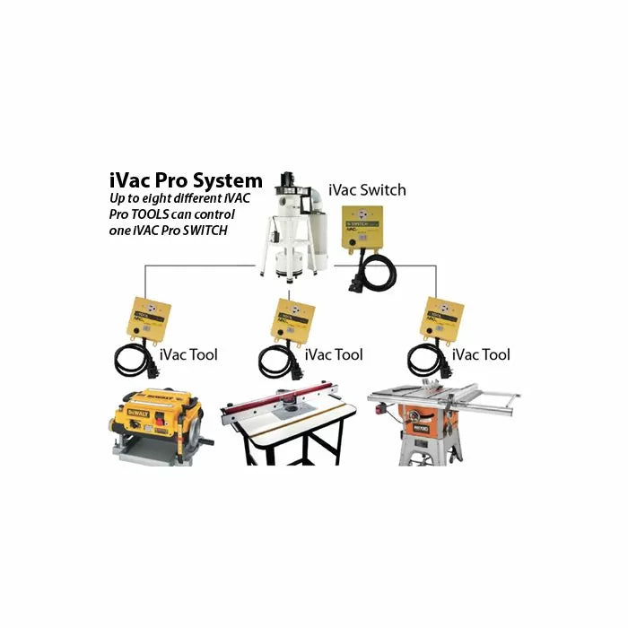 iVac Pro Remote – Infinity Cutting Tools