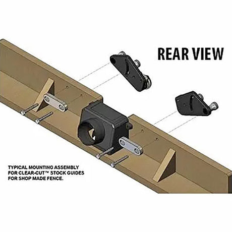 Rear view of Clear-Cut stock guide mounting assembly for shop-made woodworking fence.