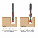 Infinity Tools 1/2" Shank Solid Carbide Spiral Downcut Router Bits