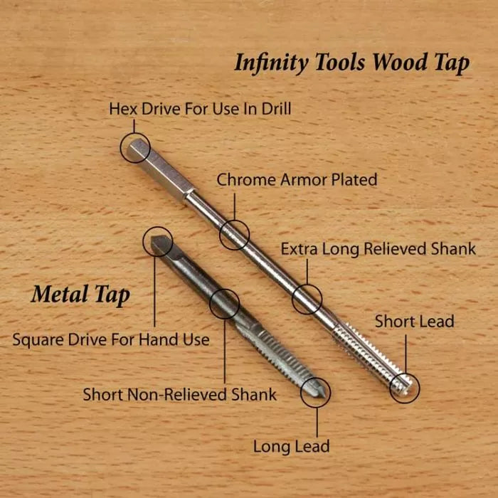 Juego de machos de roscar para madera Imperial de 6 piezas Infinity Tools