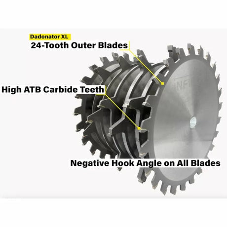 Carbide dado saw blade set with 24-tooth outer blades, high ATB teeth, and negative hook angle.